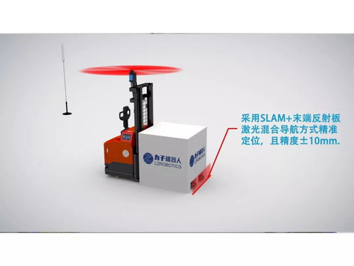 力子機(jī)器人與您相約2018廣州物流裝備展 開啟智能機(jī)器人研發(fā)新篇章